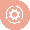 Customizable Workflows